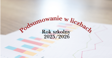 Podsumowanie w liczbach